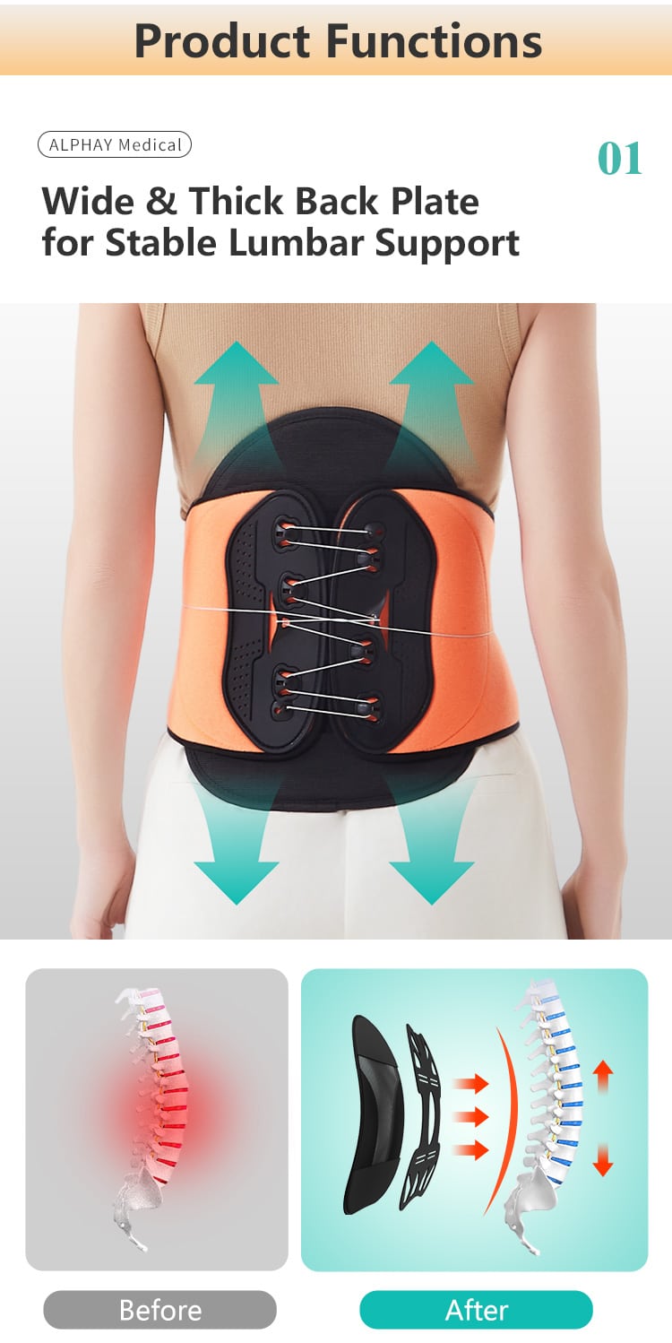 Lumbar support belt