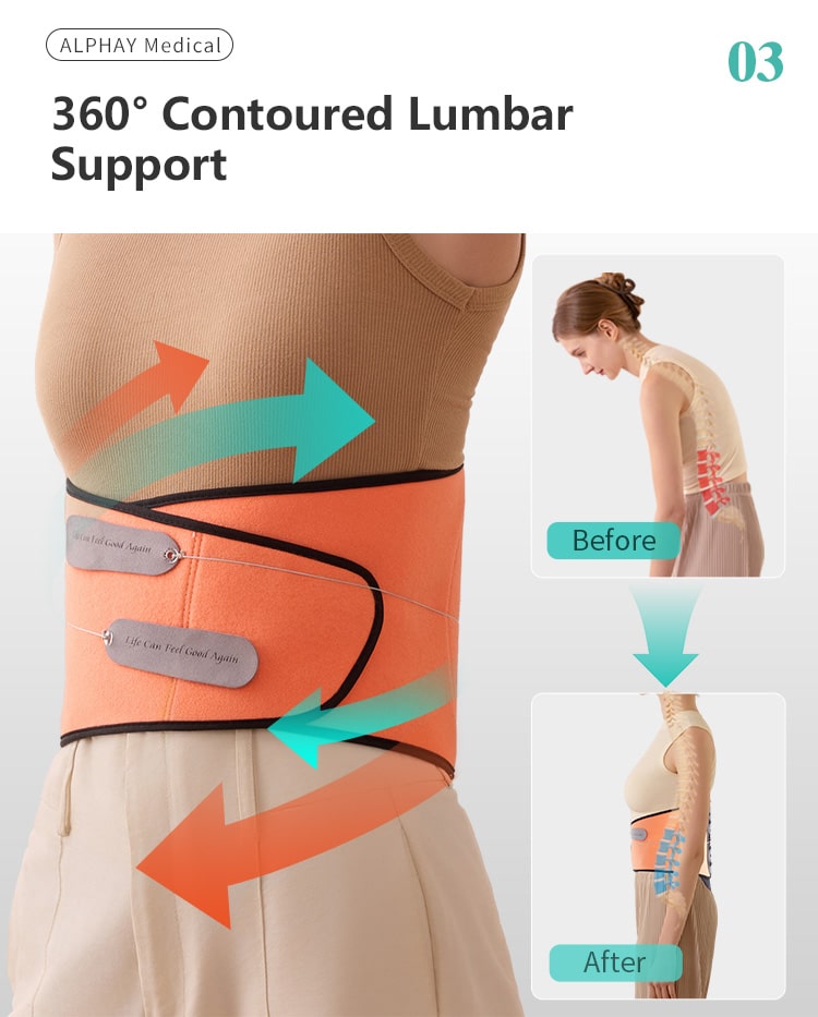 Lumbar support belt
